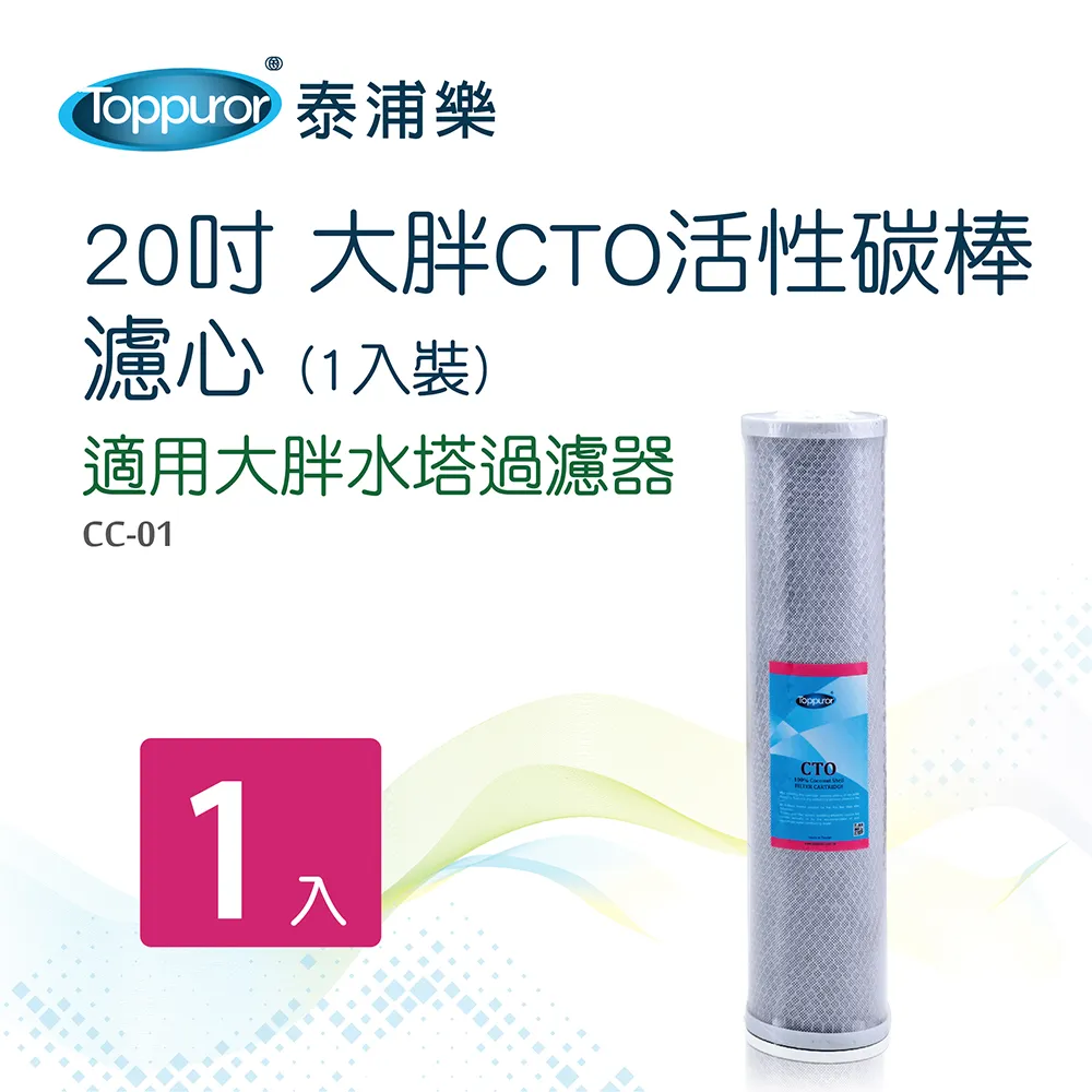 【Toppuror 泰浦樂】大胖扳手-水塔過濾器專用(IA-26) 歷史價格詳細信息