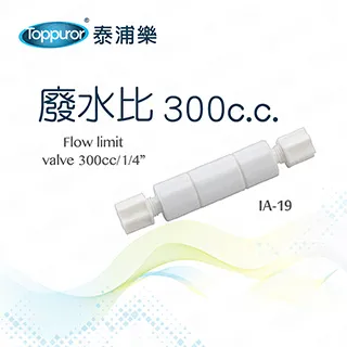 【Toppuror 泰浦樂】水垢專用濾心(PP-23) 歷史價格詳細信息