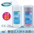 【Toppuror 泰浦樂】大胖扳手-水塔過濾器專用(IA-26) 歷史價格詳細信息