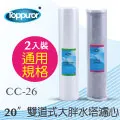 【Toppuror 泰浦樂】大胖扳手-水塔過濾器專用(IA-26) 歷史價格詳細信息