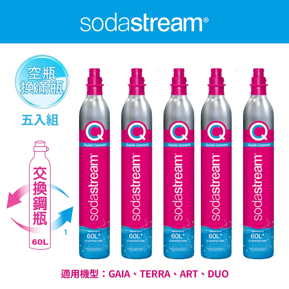【Sodastream-交換鋼瓶】CO2交換快扣鋼瓶425g-2入組(您須有2支空鋼瓶  僅適用快扣機種) 歷史價格詳細信息