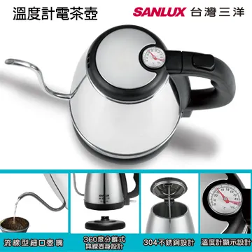 SANLUX台灣三洋  電茶壺DSU-S1805TI (白) 歷史價格詳細信息