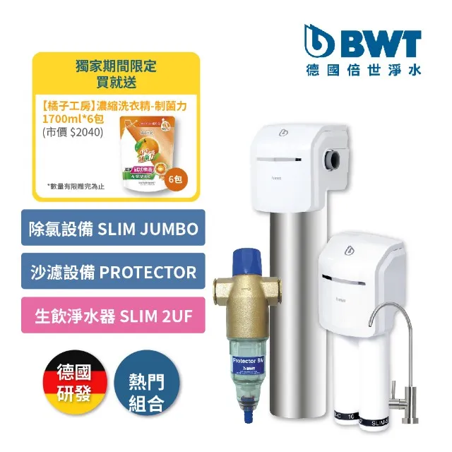 全戶式四分接口前置濾水器(2入組) 歷史價格詳細信息