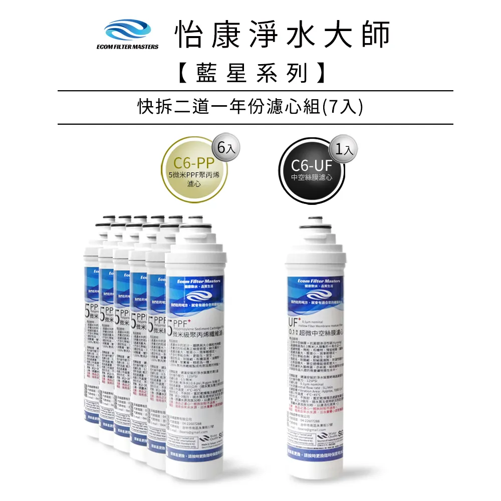 一年份7支裝RO逆滲透濾心組 歷史價格詳細信息