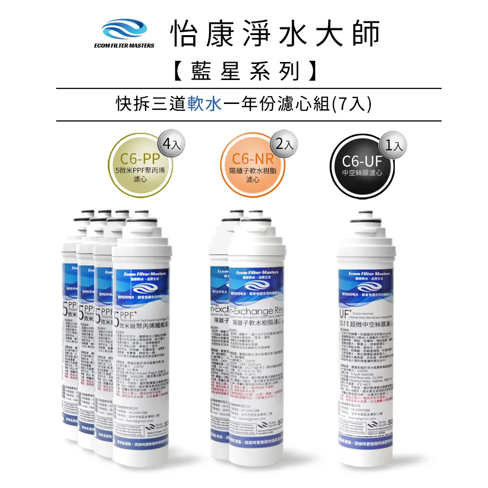 一年份7支裝RO逆滲透濾心組 歷史價格詳細信息