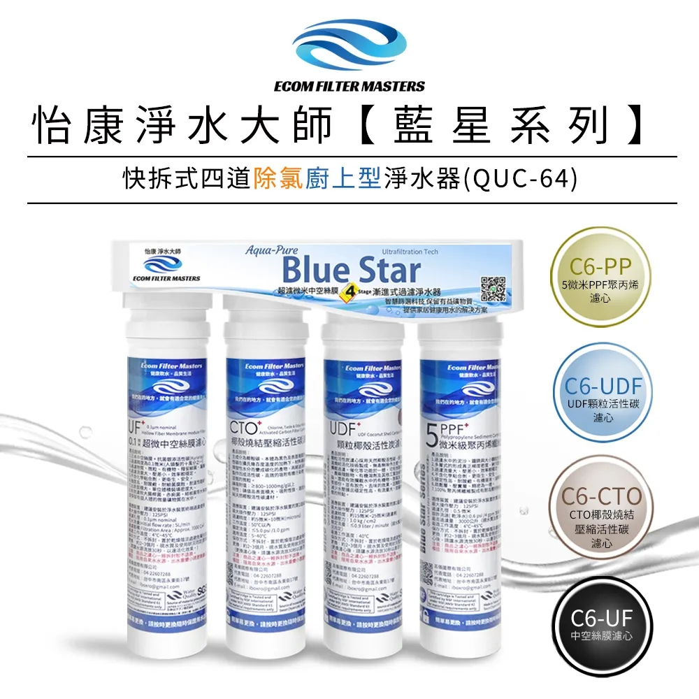 怡康 藍星系列快拆0.1微米日本中空絲膜濾心(複合式) 歷史價格詳細信息