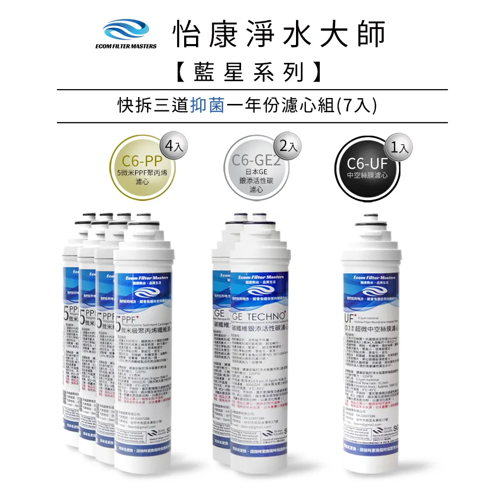 一年份7支裝RO逆滲透濾心組 歷史價格詳細信息