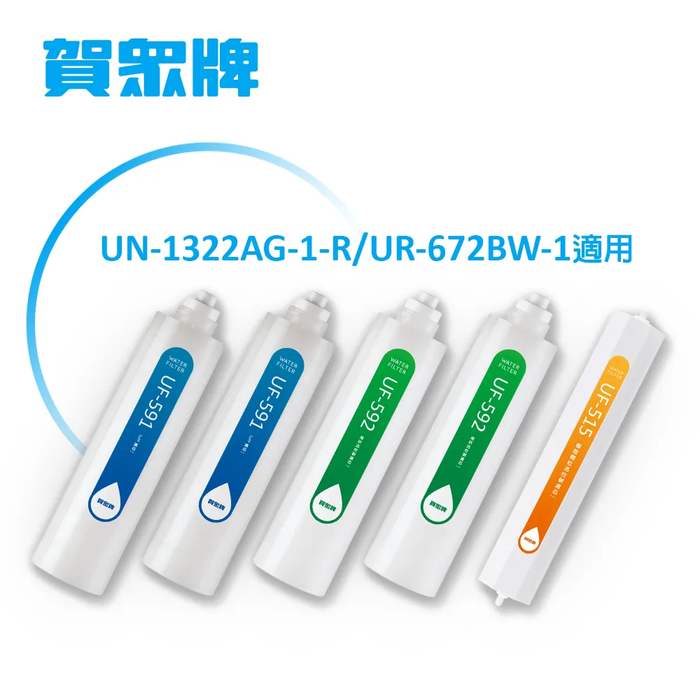 賀眾牌UN-1322AG-1-R專用濾芯(含RO膜) 歷史價格詳細信息