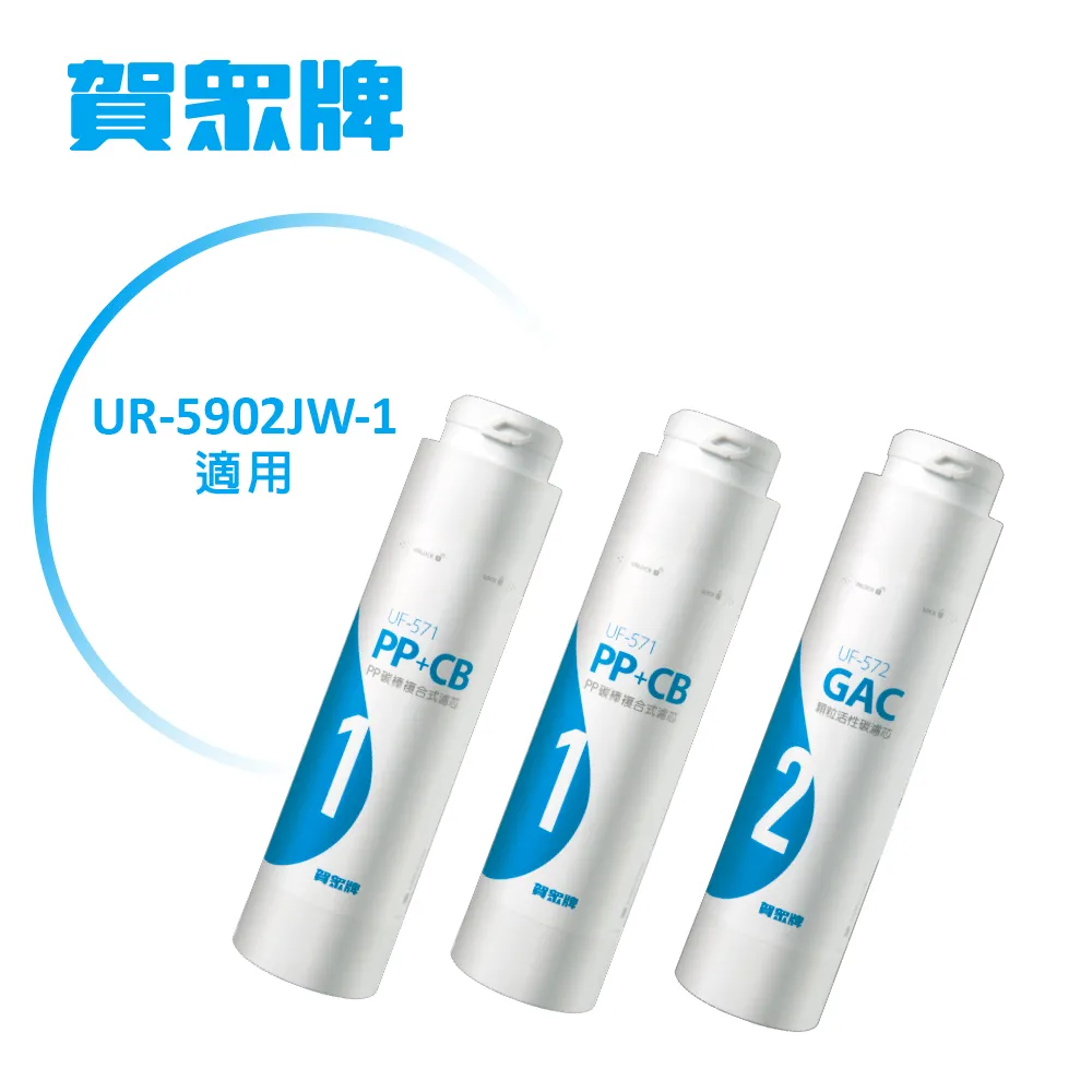 賀眾牌UR-6602AW-1專用濾芯(含RO膜) 歷史價格詳細信息