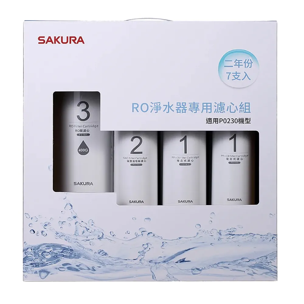 【櫻花】P0230 RO淨水器 歷史價格詳細信息