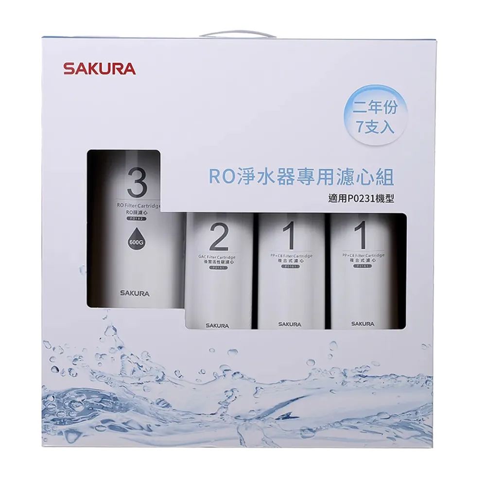 SAKURA櫻花 RO淨水器逆滲透濾心一年份F0191(F0161x2+F0151x1) 歷史價格詳細信息