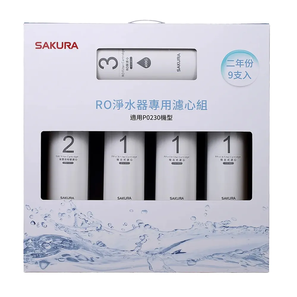 【櫻花】P0230 RO淨水器 歷史價格詳細信息