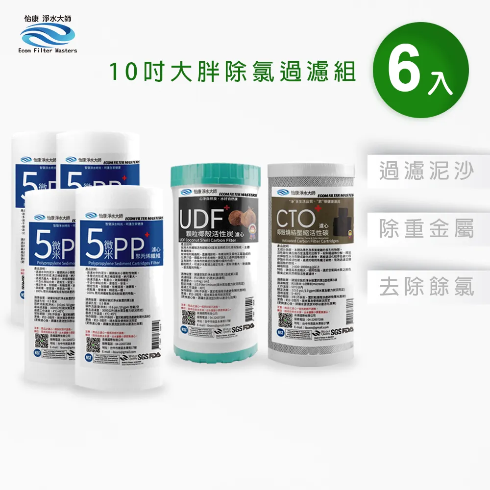 怡康 10吋大胖標準5微米PP濾心(1入)+NR水垢抑制軟水濾心(1入)+UDF椰殼活性碳濾心(1入) 歷史價格詳細信息