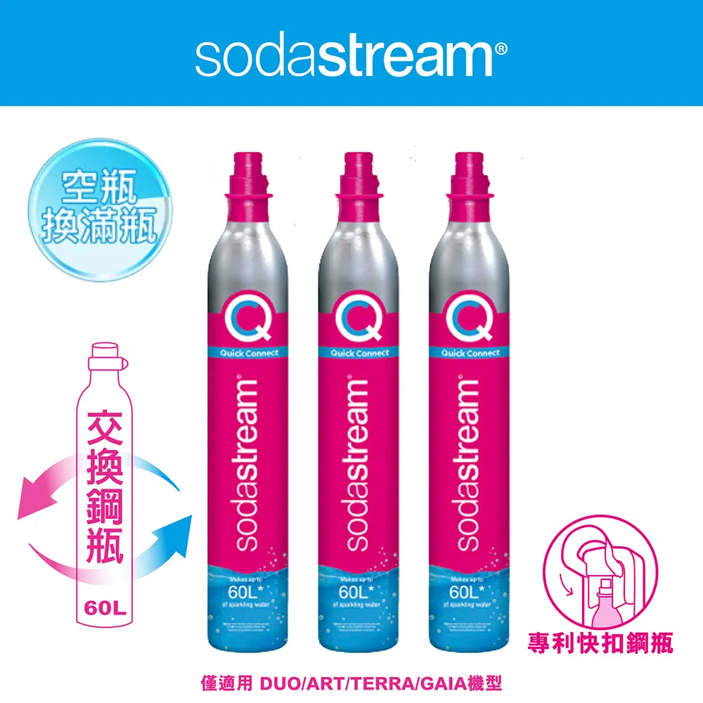 【Sodastream-交換鋼瓶】CO2交換快扣鋼瓶425g-2入組(您須有2支空鋼瓶  僅適用快扣機種) 歷史價格詳細信息