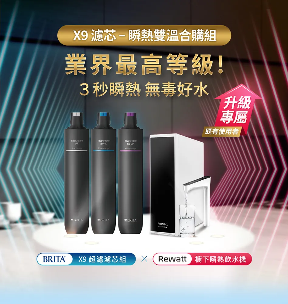 BRITA濾水箱組合(共四芯)買BRITA指定濾水壺送濾芯一顆(限定包裝售完將回復為一般包裝出貨)1PC個【家樂福】 歷史價格詳細信息