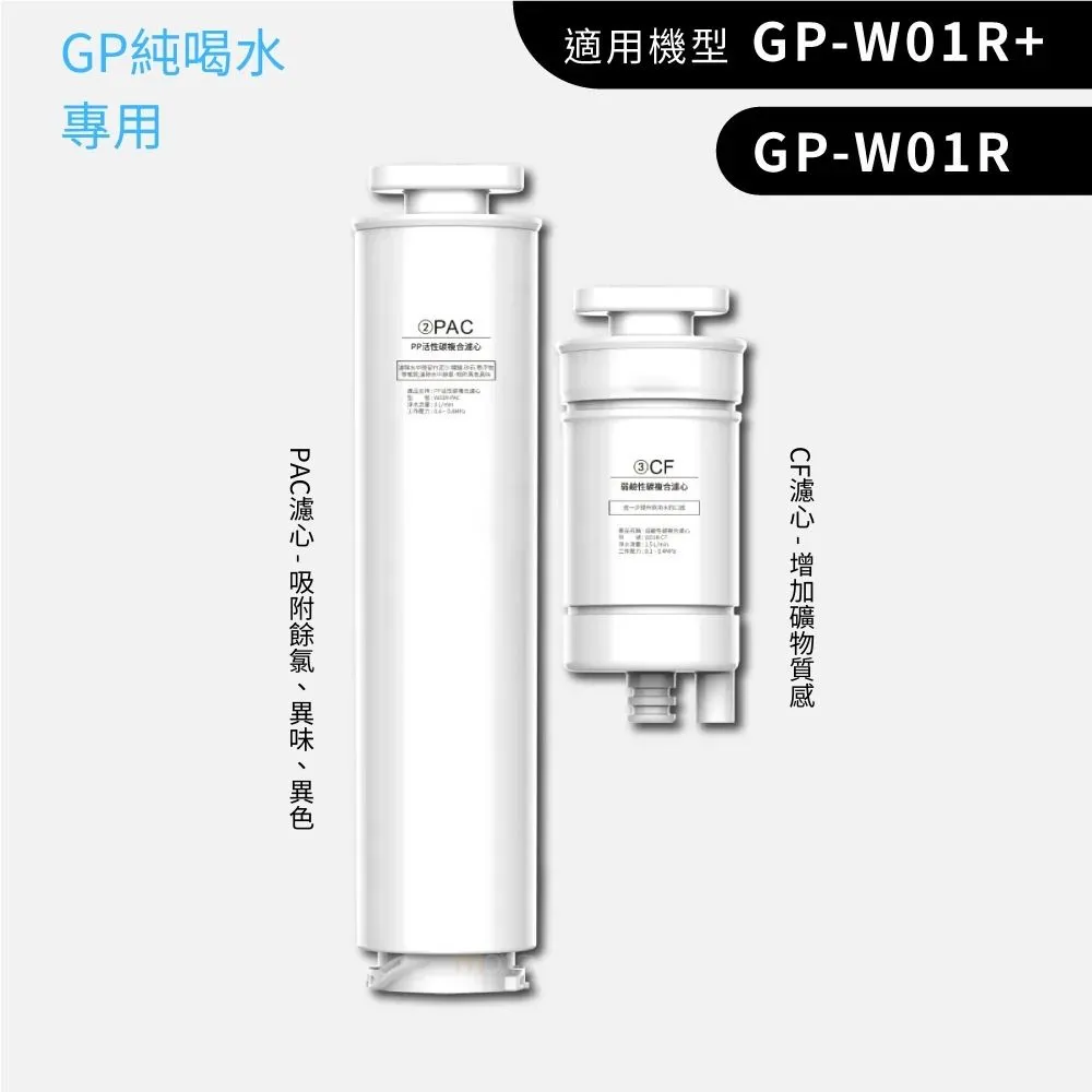 GP純喝水-PAC+CF濾心組 歷史價格詳細信息