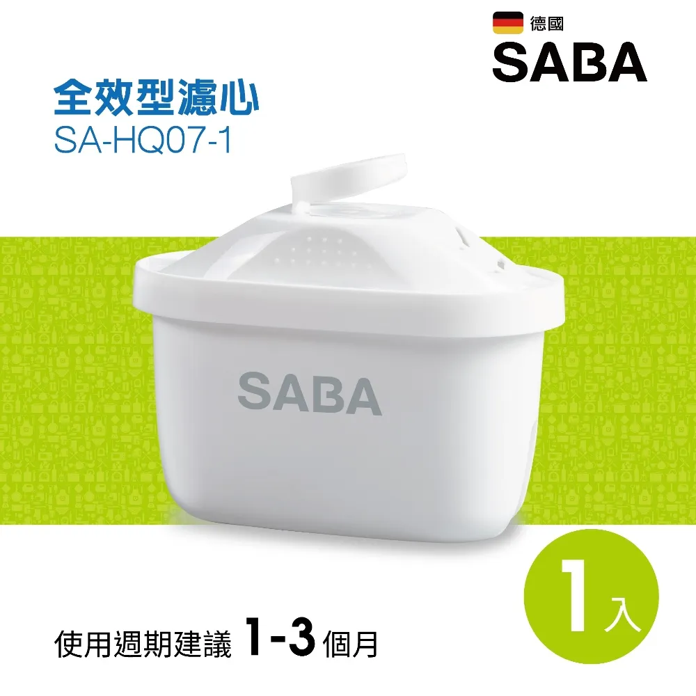 【SABA】全自動微電腦UV製冰機 SA-HC02M 歷史價格詳細信息