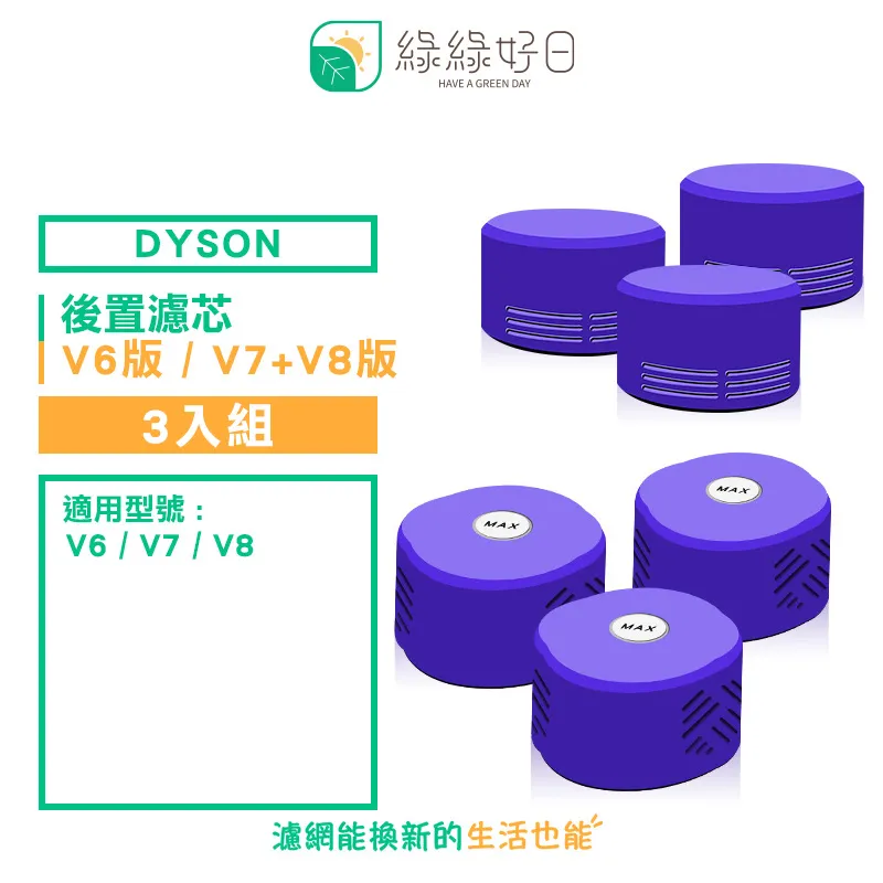 【綠綠好日】適用 Dyson 戴森 V15 SV22 後置濾網 手持吸塵器HEPA濾芯 歷史價格詳細信息