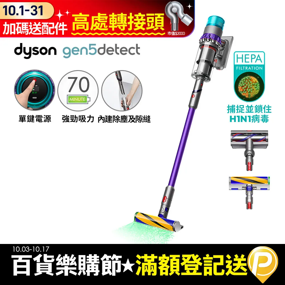 Dyson Gen5 Detect Absolute SV23 最強勁智慧無線吸塵器 歷史價格詳細信息