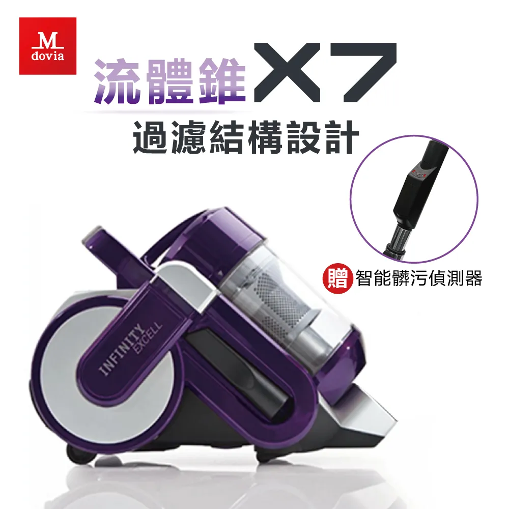 Mdovia 吸力永不衰弱 奈米銀殺菌濾網 免耗材 雙HEPA 吸塵器 送除蹣滾刷吸頭  免運費 24H出貨 歷史價格詳細信息