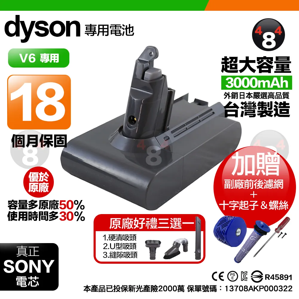 原廠 Dyson V6馬達含濾網，少用約九成新，馬力強勁，品相如圖片所示。 歷史價格詳細信息