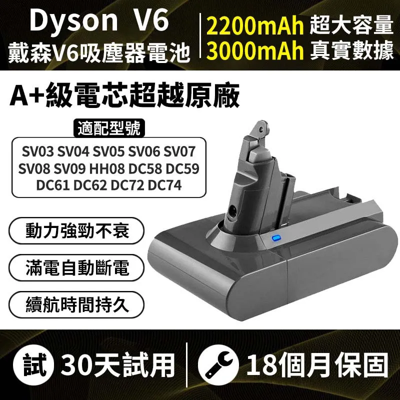 dyson 戴森 V6 SV03無線吸塵器 品相良好 請看商品說明 歷史價格詳細信息