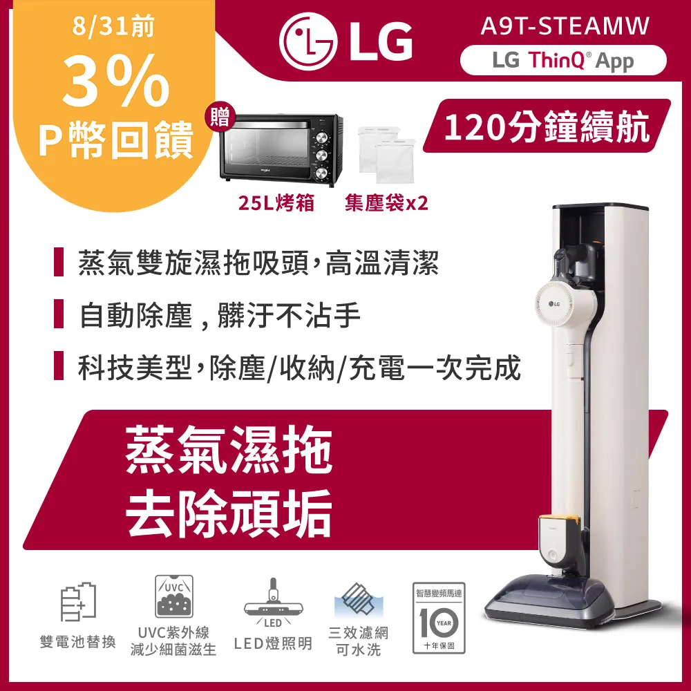【LG 樂金】A9TS蒸氣系列自動除塵濕拖無線吸塵器 A9T-STEAMW (石墨綠) 歷史價格詳細信息