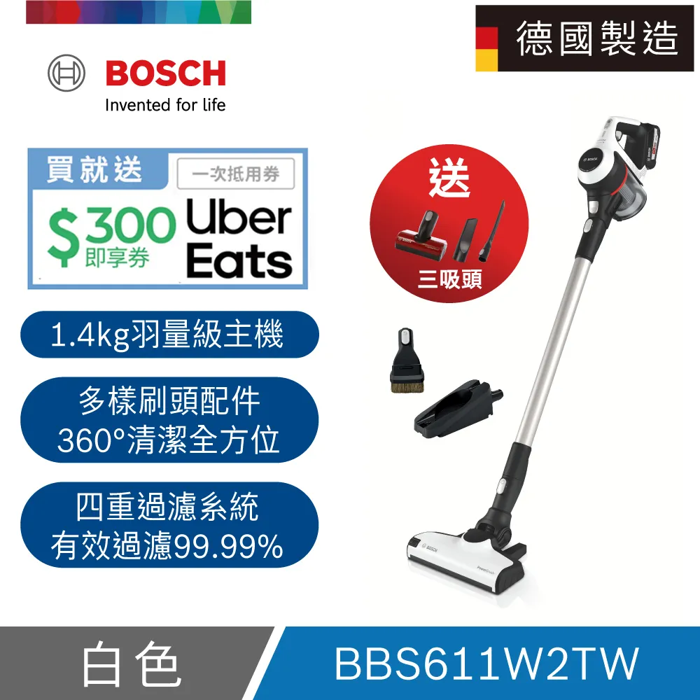 BOSCH 三線一點雷射墨線儀GLL3-15X｜ASTool 亞仕托 歷史價格詳細信息