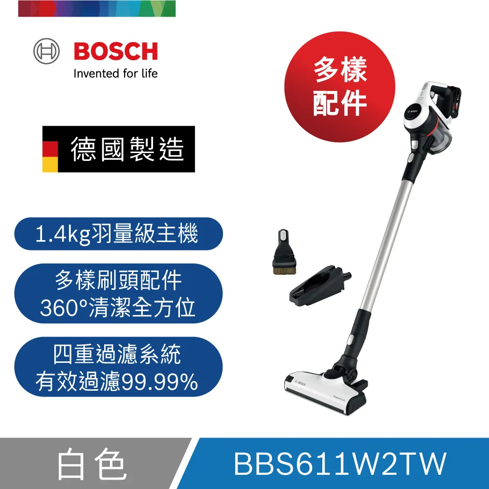 BOSCH 三線一點雷射墨線儀GLL3-15X｜ASTool 亞仕托 歷史價格詳細信息