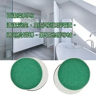 TU02/NR300 專用後鏡頭 歷史價格詳細信息