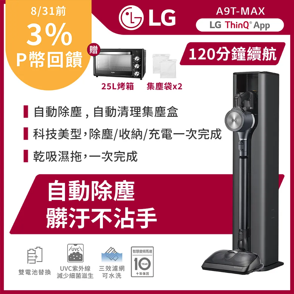 【LG 樂金】A9T拋棄式集塵袋5入組(A9T系列適用) 歷史價格詳細信息