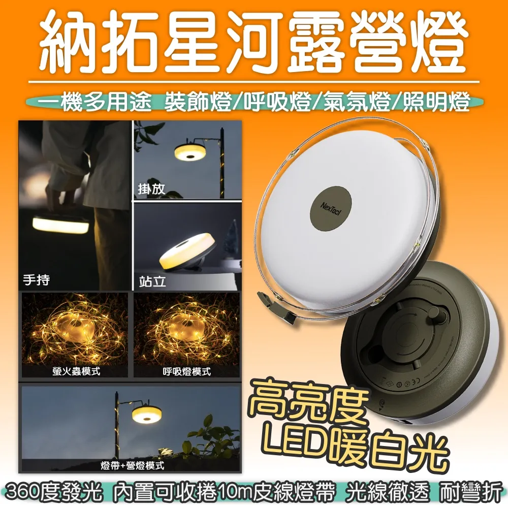 小米有品 納拓戶外六合一雷鳴手電筒 手電筒 緊急照明 應急充電寶 聲光警報(平行輸入) 歷史價格詳細信息