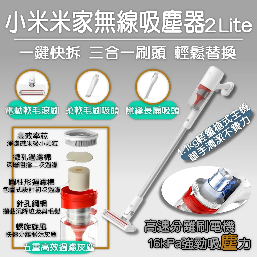 小米 米家 手持無線吸塵器 Lite 1C 適用灰色絨毛滾刷 主刷 台灣現貨-副廠 耗材配件MI018B 歷史價格詳細信息
