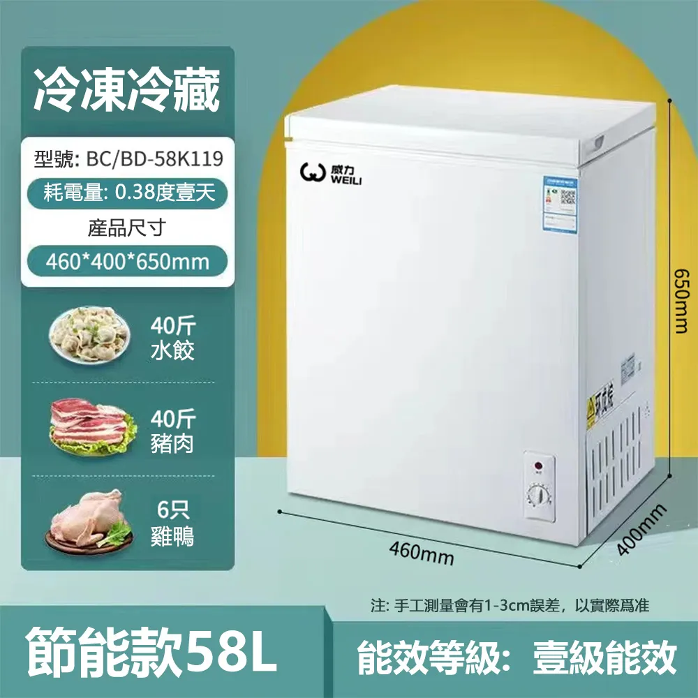 臥式兩軸手動拋光機木工機械小型手動打磨機底漆白茬桌椅腿拋光機 歷史價格詳細信息