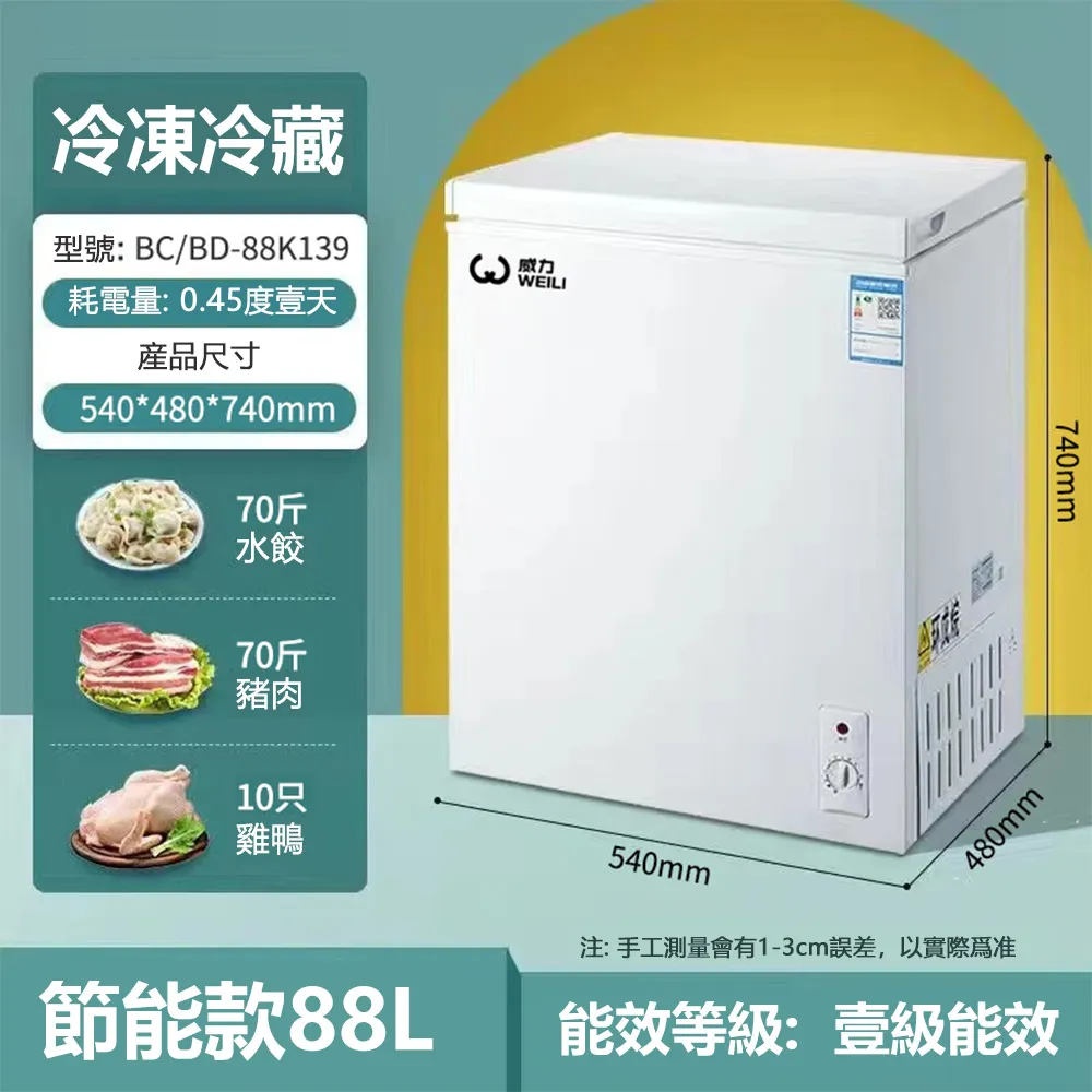 臥式兩軸手動拋光機木工機械小型手動打磨機底漆白茬桌椅腿拋光機 歷史價格詳細信息