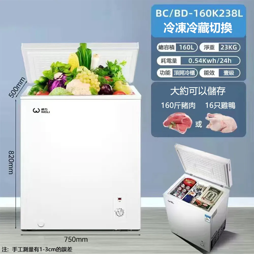 臥式兩軸手動拋光機木工機械小型手動打磨機底漆白茬桌椅腿拋光機 歷史價格詳細信息