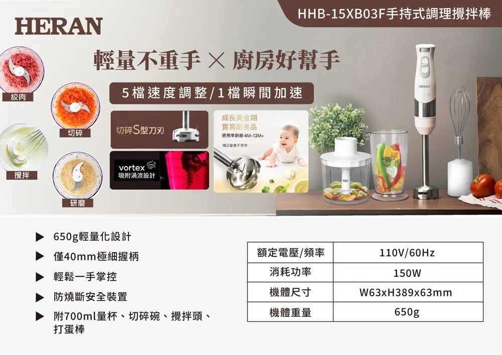 【HERAN 禾聯】輕巧美型9公升電烤箱-白色(汰舊換新交換禮物精選/甜點蛋糕早餐下午茶 HEO-09GL010) 歷史價格詳細信息