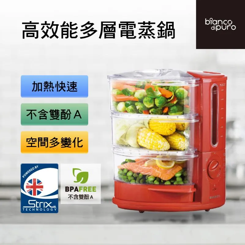 bianco 彼安特 DC023S TUNE PRO 全營養智慧調理機 銀 歷史價格詳細信息