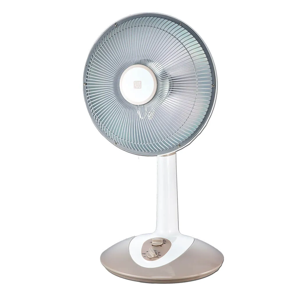 風騰 12吋排風扇FT-7712 歷史價格詳細信息