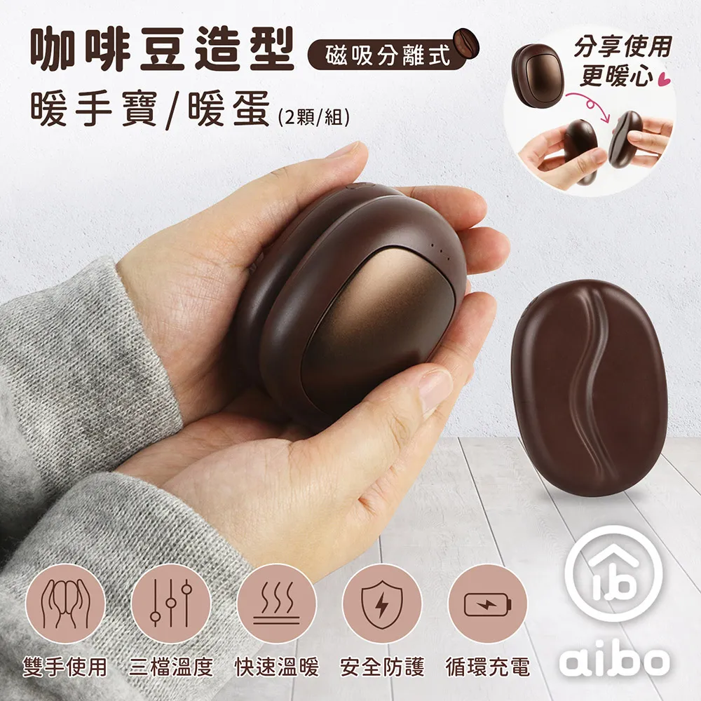 aibo 暖暖山丘 USB恆溫暖杯墊(三檔調溫) 歷史價格詳細信息