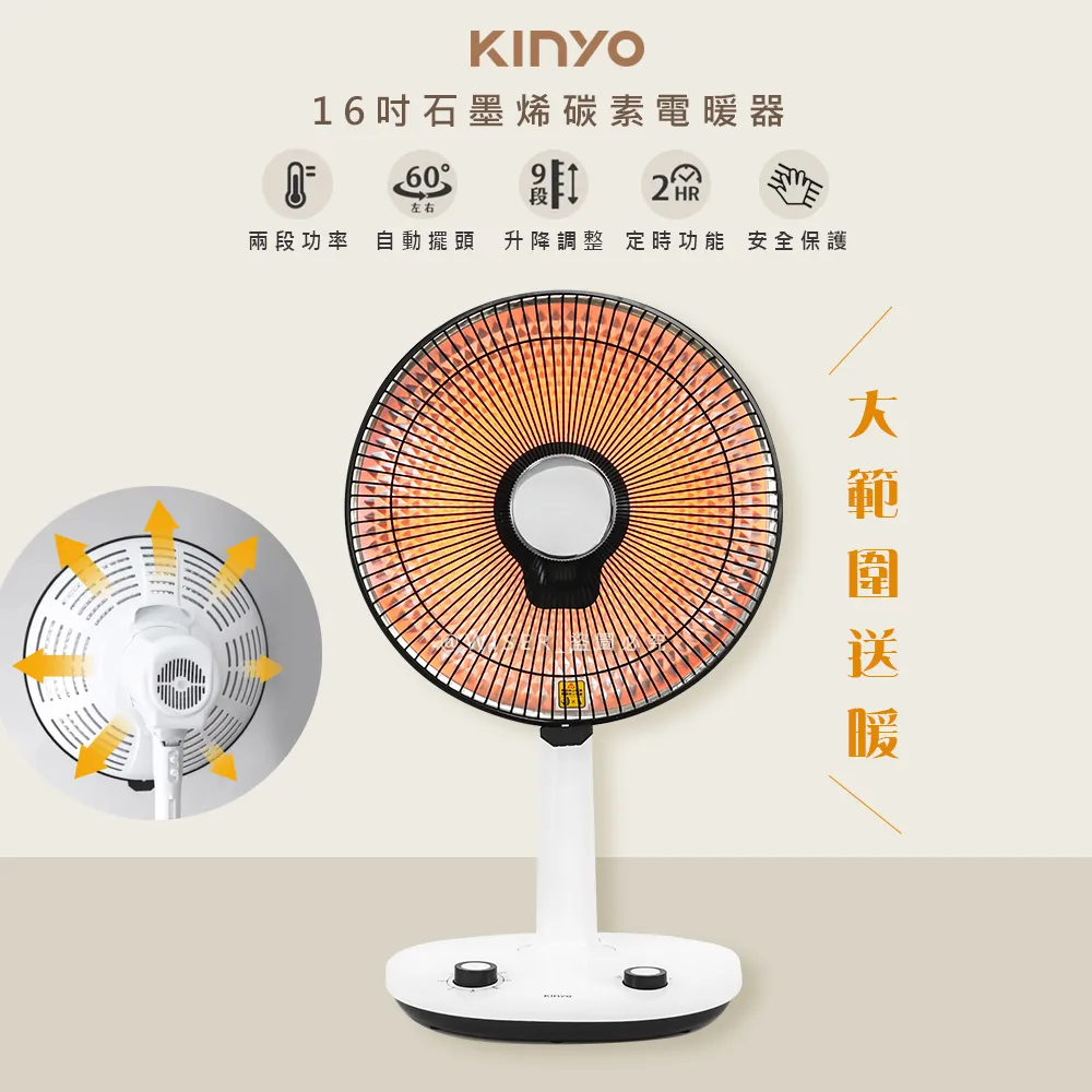 【KINYO】石墨稀熱敷眼罩無線氣壓眼部按摩器(IAM-2603歐蕾白)仿真人手/藍牙音樂 歷史價格詳細信息