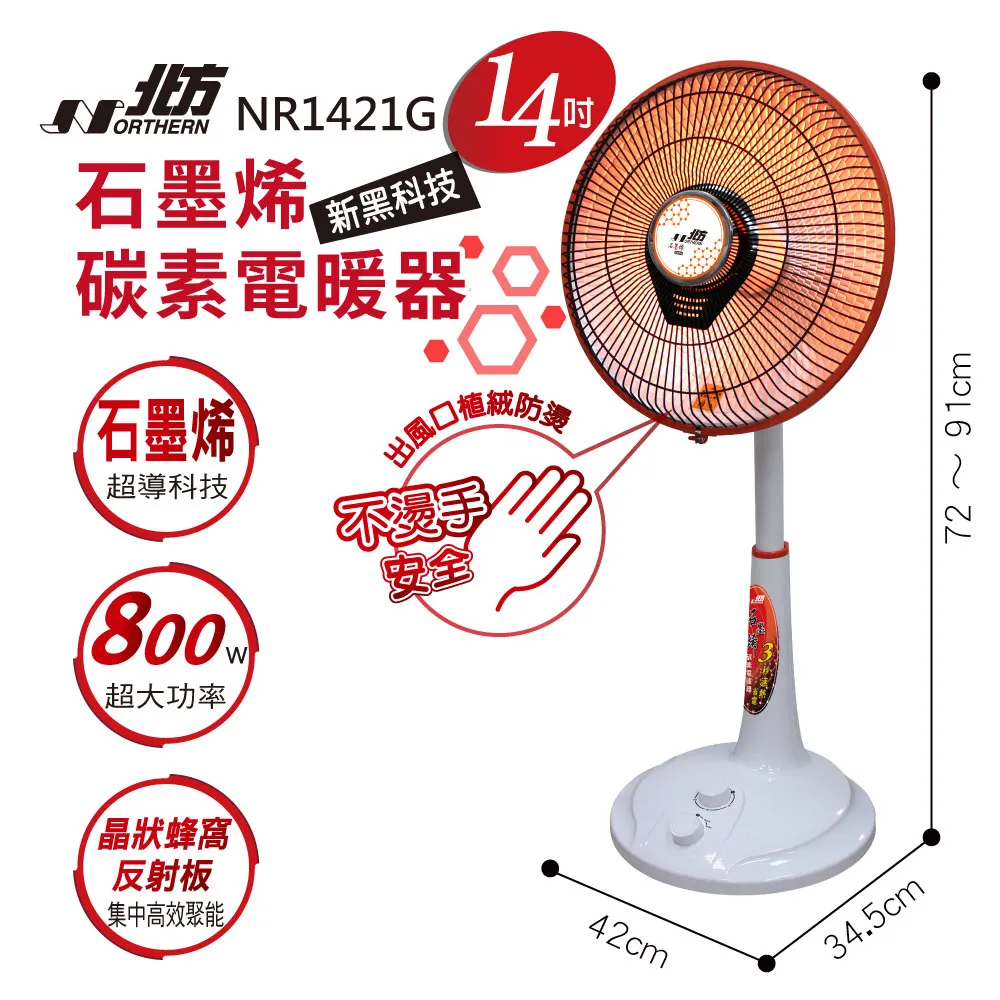 北方-14吋高腳碳素電暖器(SH1661) 歷史價格詳細信息