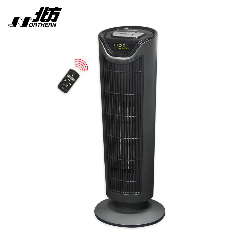 北方 智慧型陶瓷遙控電暖器電暖器PTC7681TRG 廠商直送 歷史價格詳細信息