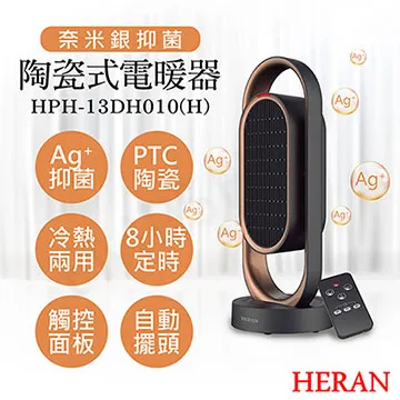 【HERAN 禾聯】HPH-13DH310 陶瓷式電暖器 白色 歷史價格詳細信息
