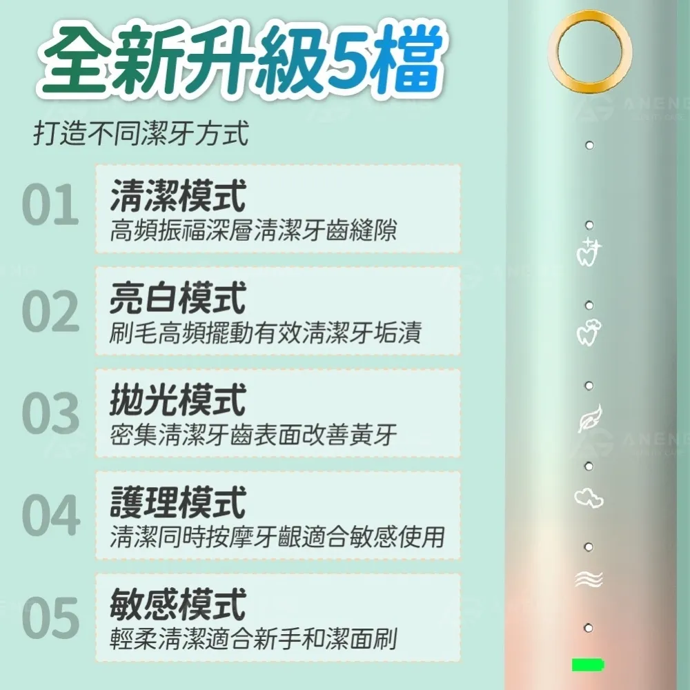 超聲波懸浮駐波控制器電子diy焊接套件科學實驗科技制作組裝散件 歷史價格詳細信息