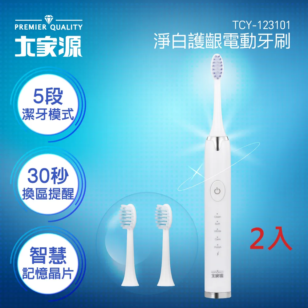 二手 大家源TCY-802(負離子/自然風/定時/擺頭)大廈扇 歷史價格詳細信息