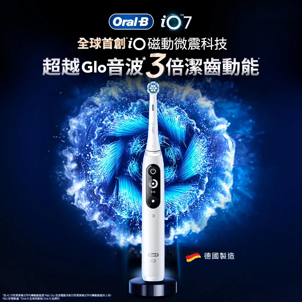 德國百靈Oral-B-iO7 微震科技電動牙刷 (白色) 歷史價格詳細信息