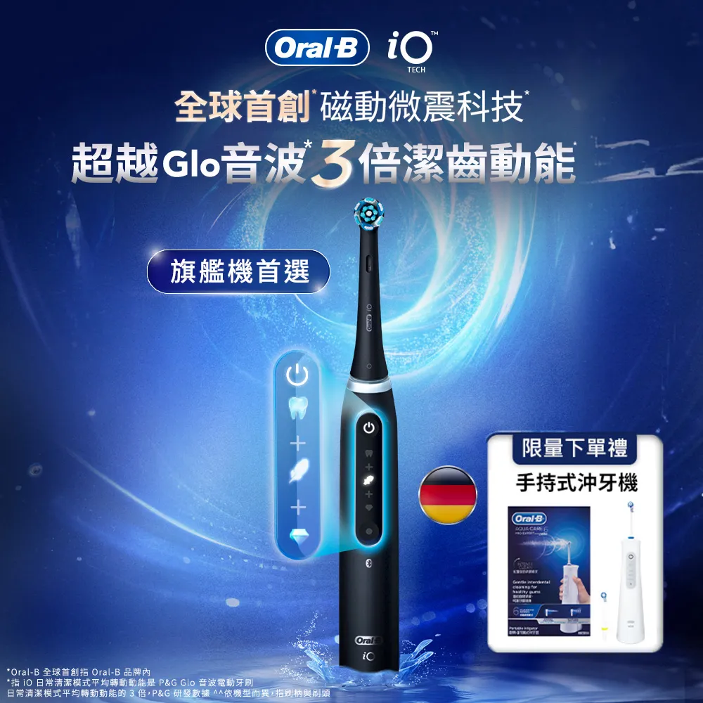 i/oTech ChartScan/1400 Portable Data Recorder 歷史價格詳細信息