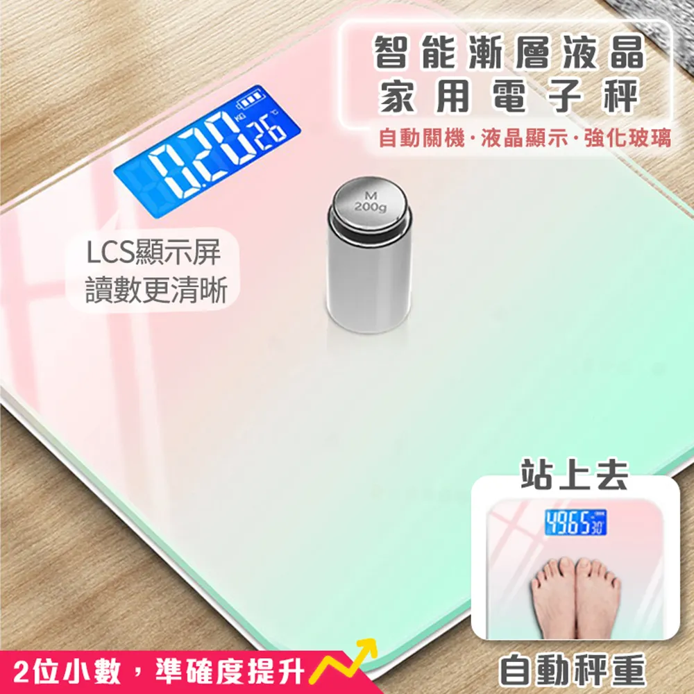 家用型電子秤（非供交易使用）【小麥購物】24H出貨台灣現貨【G061】秤盤 烘焙 公克盎司 料理秤 電子秤 烘培電子秤 歷史價格詳細信息