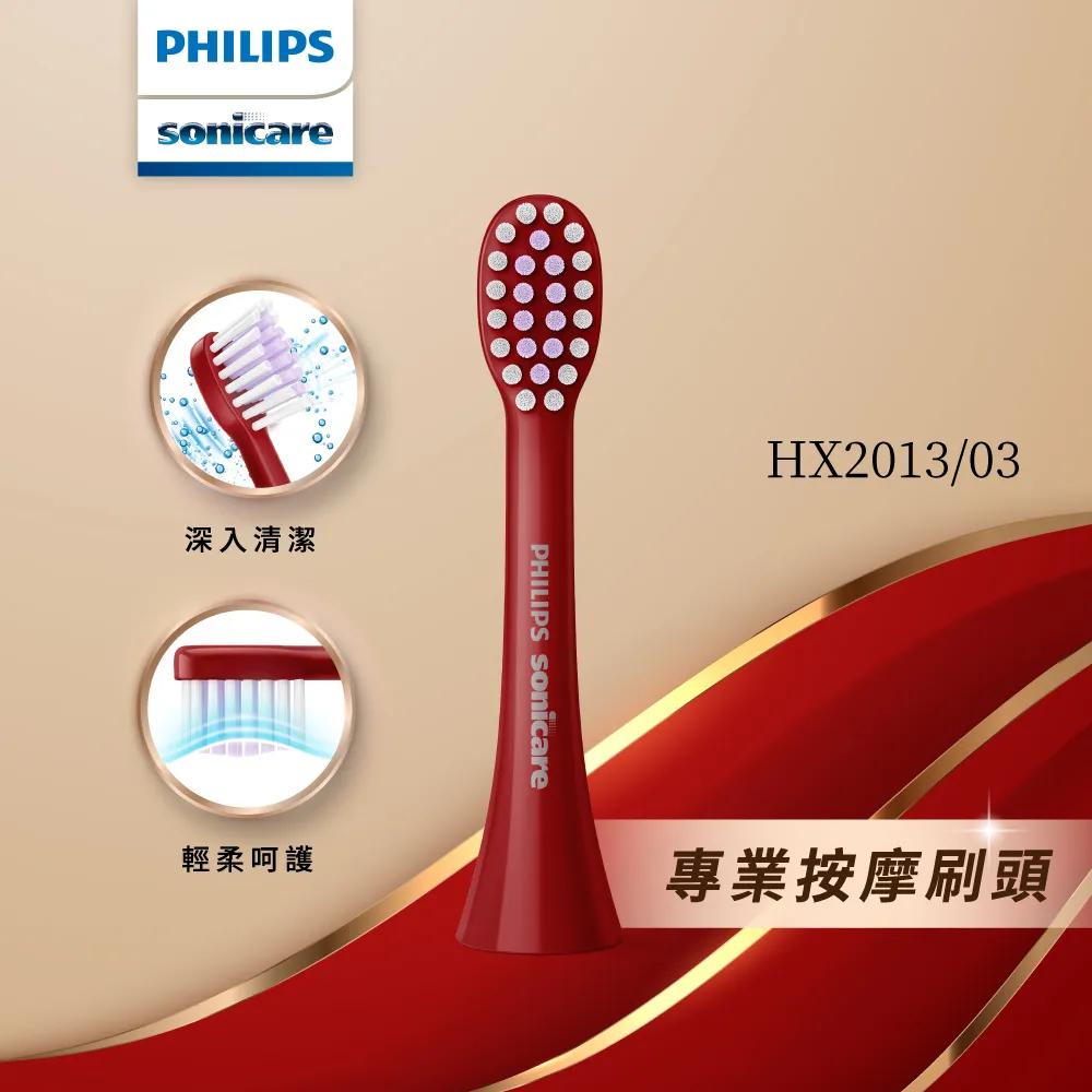 【PHILIPS 飛利浦】Sonicare 輕柔系列專用-輕柔舒敏刷頭三入組(白)HX2013/01 歷史價格詳細信息